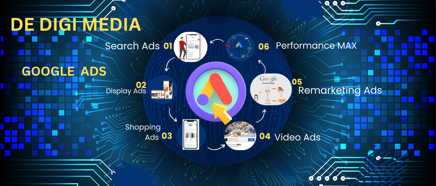 google ads