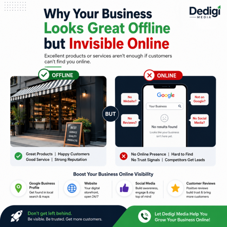 business online visibility